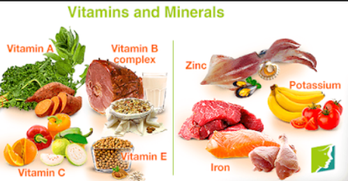 Getting enough vitamins and minerals